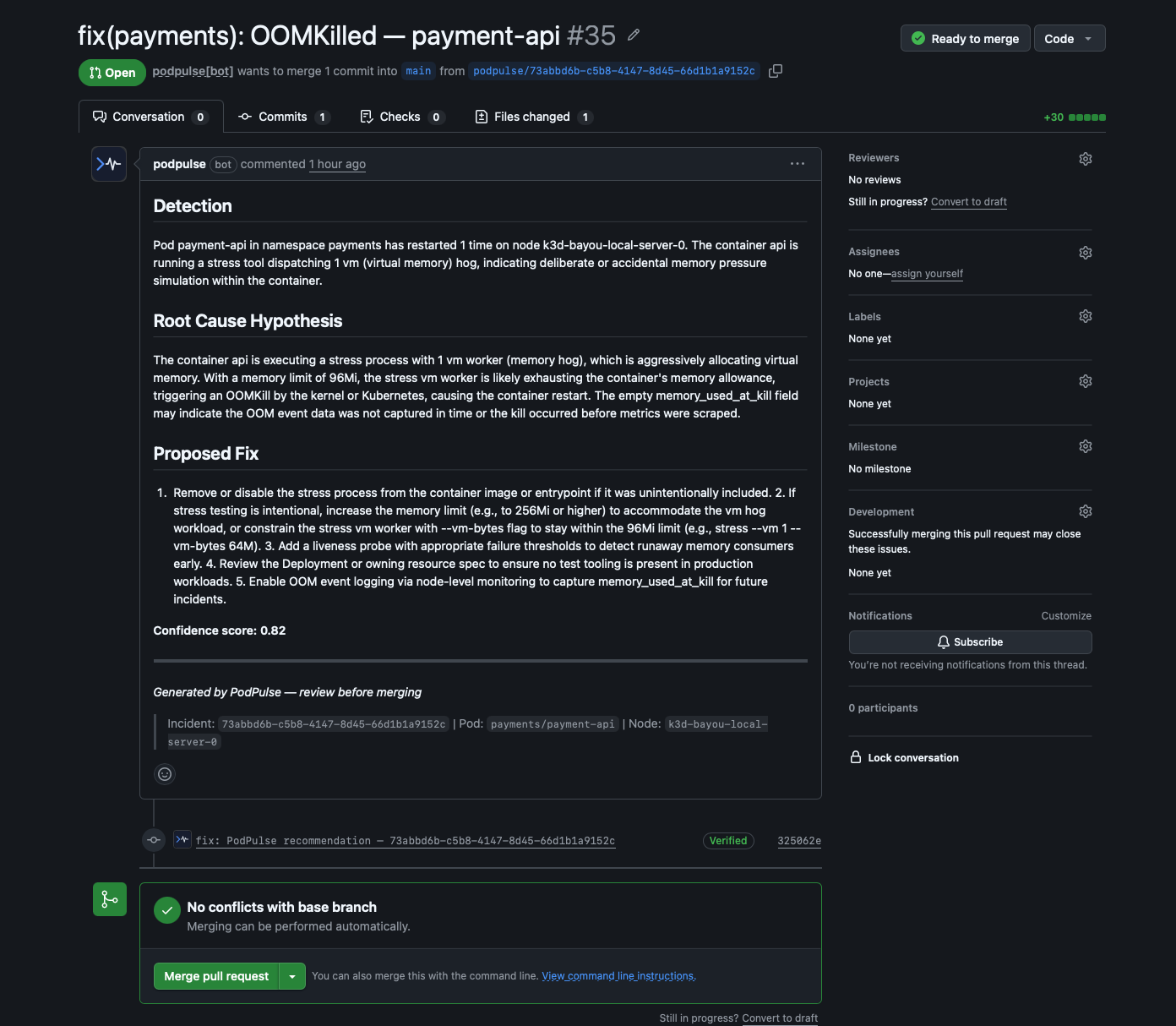 Automated pull request on GitHub